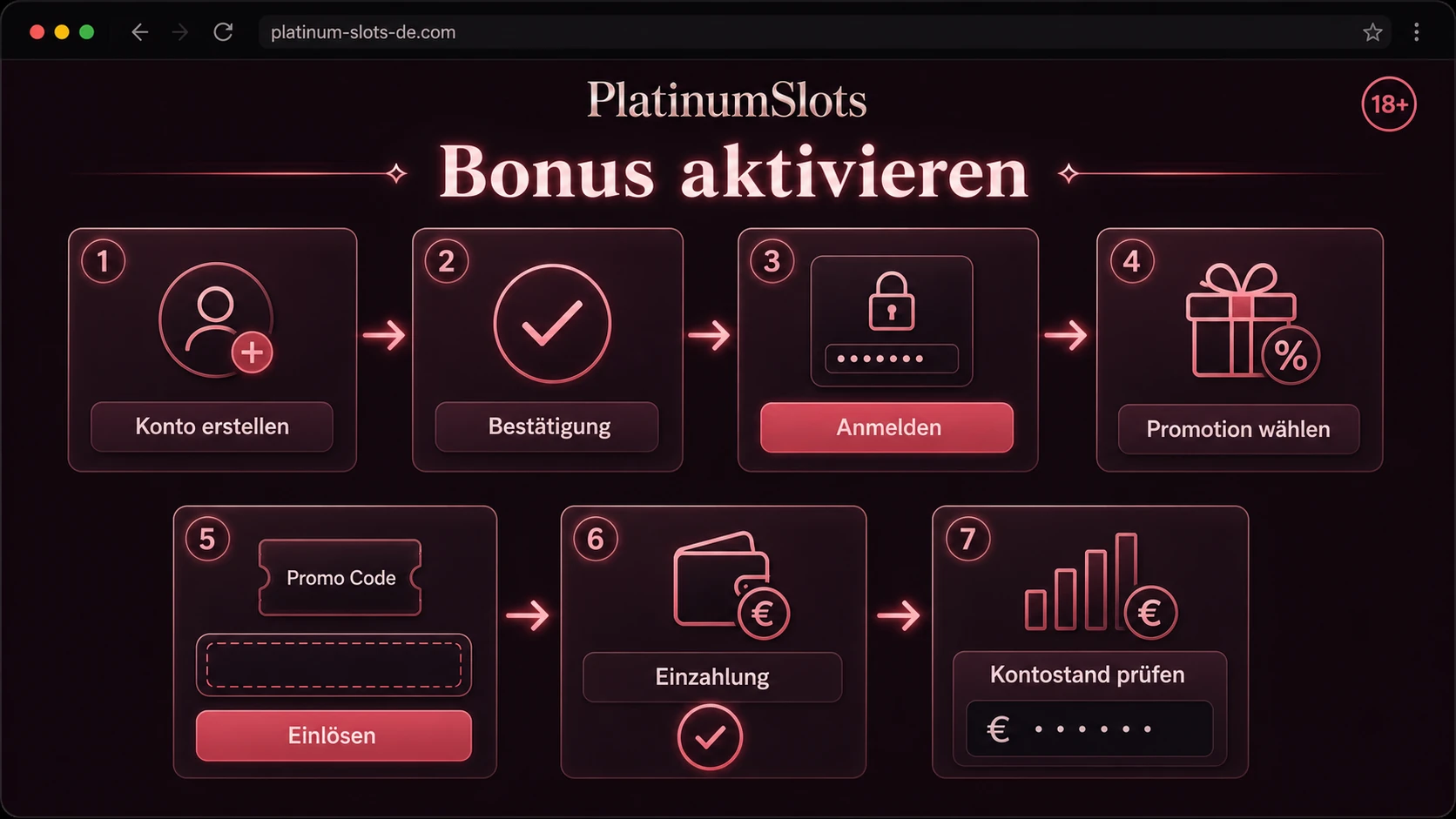 Wie aktiviert man einen PlatinumSlots Bonus?